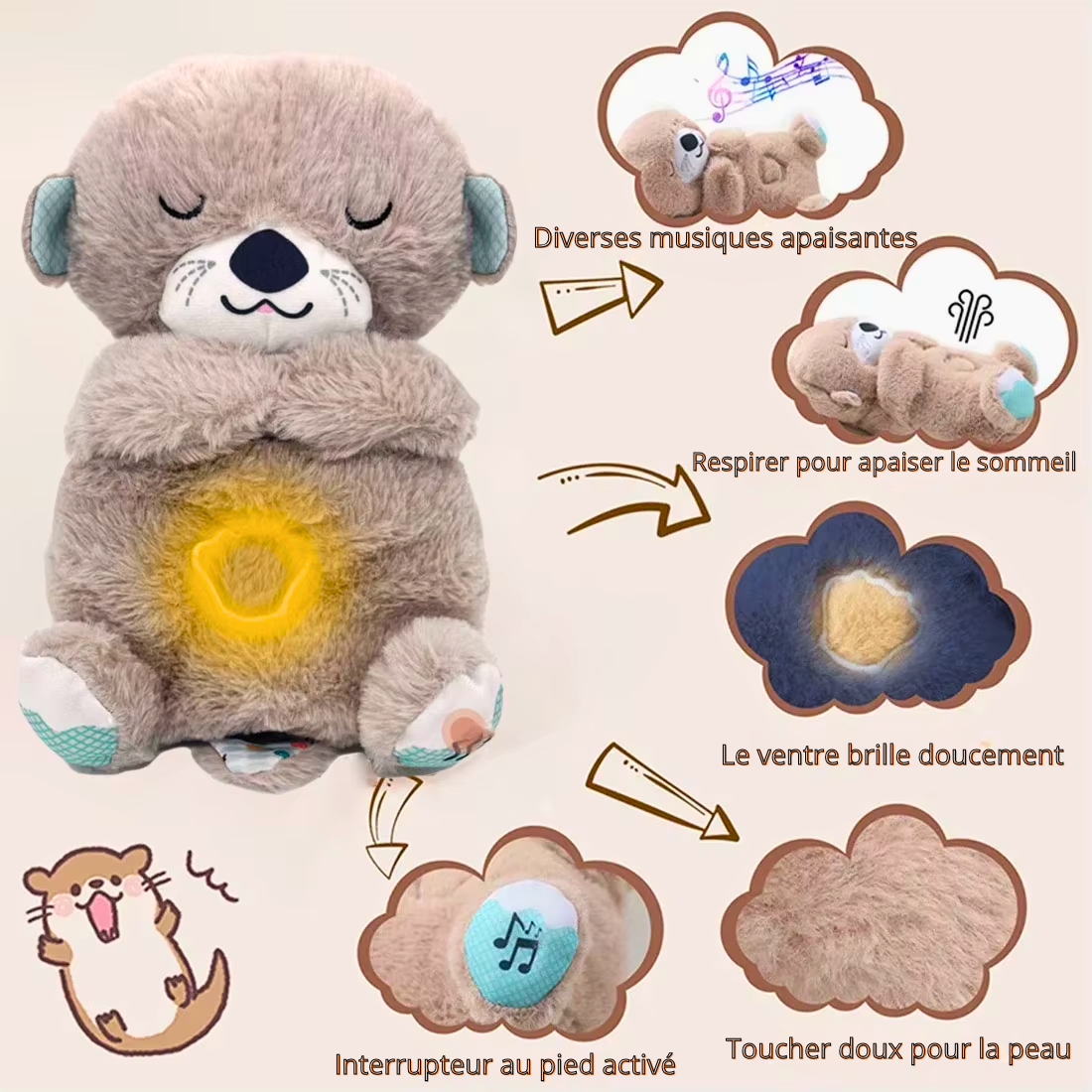 Peluche Respiration Apaisante pour Bébé – Confort et Eveil Sensoriel